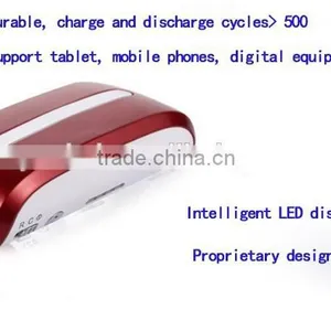 3G Wireless Router Wifi Mobile Power Portable Mobile Power Charging Treasure Mobile Phone Three Netcom Power Custom Factory thumbnail-4
