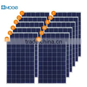 Moge Solar Panel Tracking System Models 3000w Top Configuration thumbnail-3