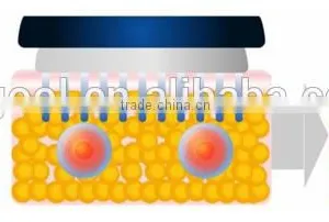 Skin Care Professional 6 In 1 Cavitation Ultrasound Therapy For Weight Loss Machine/cavitation Slimming Machine/cavitation Rf Cavi Lipo Machine thumbnail-6