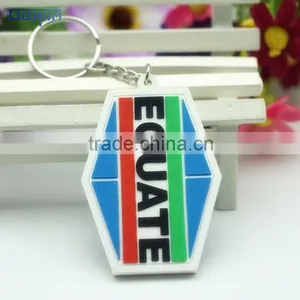 Cheap Promotion Blank Key Chain thumbnail-1