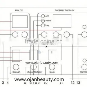 Computerized UIC EMS Slimming System/Slimming Machine With Far Infrared Ray / Weight Loss Beauty Equipment(CE Approved) thumbnail-4