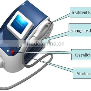 2015 Best Selling Factory Direct Sale Ipl Laser Machine/ipl Laser Hair Removal/ipl Laser Hair Removal Machine Price thumbnail-2