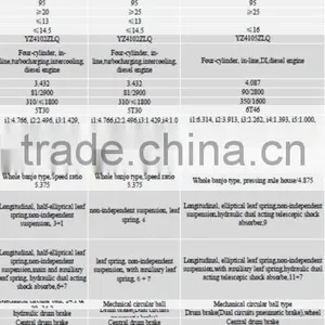 Brand New Truck Box Body Doors for Wholesales thumbnail-2