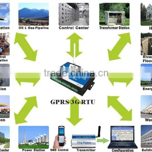 3G RTU 64 I/O Ports thumbnail-3