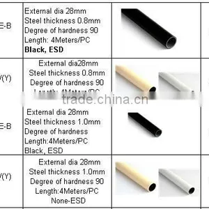 pe Coated Steel Pipe/anti-static Pipe/lean Tube thumbnail-4