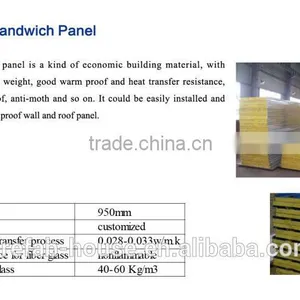 Low Cost Fiber Glass Sandwich Panel thumbnail-1