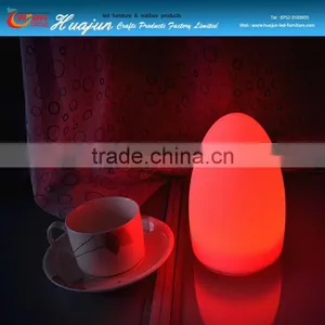 Furnitures and Lamps Led /bulb Lamp/landscape Lighting Lamp thumbnail-1