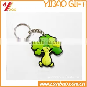 Rubber Keychain/ Soft PVC Keychain/ Pvc Key Chain thumbnail-2
