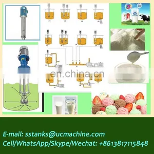 Tank Bottom Homogenizer High Shear Emulsifying Mixer thumbnail-2
