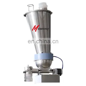 Liansu CE Standard High Quality Powder Loss in Weight Feeder System and Powder Twin Screw Feeder thumbnail-1