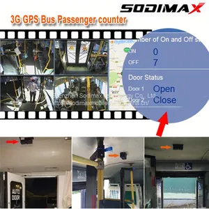 1080P AHD Camera 98% Accuracy Bus Passenger Counter CCTV Mobile DVR People Counting System thumbnail-5