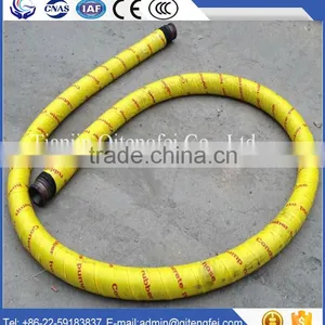 Best Selling High Pressure Hose Fitting With Price List Made in China thumbnail-3