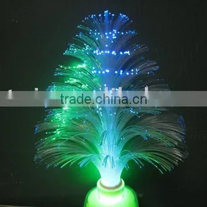 Fiber Optic Lighting thumbnail-1