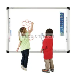 Cheap Infrared Interactive Whiteboard for Classroom thumbnail-4