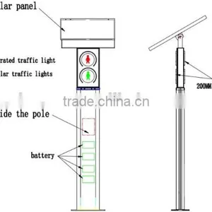 Brand New 300mm Integrated Solar Powered Wireless Pedestrian Traffic Signal Light With Button thumbnail-4