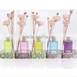 Reed Diffuser Bottle thumbnail-1