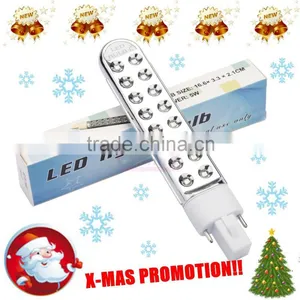 Favorable Price for LED Nail Art 5W LED Bulb ONSALE for Christmas Promotion thumbnail-1