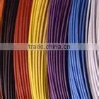 Pvc Coated Steel Wire Manufacture thumbnail-1