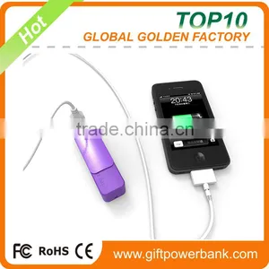 Reliable 4000 MAh Mobile Power Bank Supply From China thumbnail-1