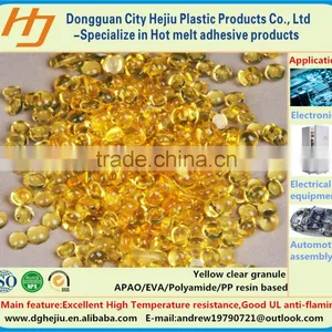 Amorphous Poly Alpha Olefin/Ethylene Vinyl Acetate/Polyamide/Polypropylene Resin Mixed Hot Melt Adhesive Glue Granule thumbnail-1