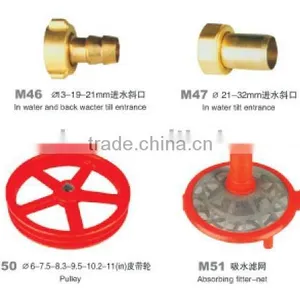 Spare Parts of Power Sprayer thumbnail-1