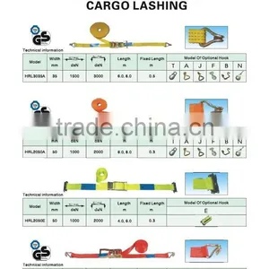 Cargo Lashing thumbnail-1
