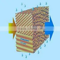 Better Absord Evaporative Poultry Cooling Pad thumbnail-6