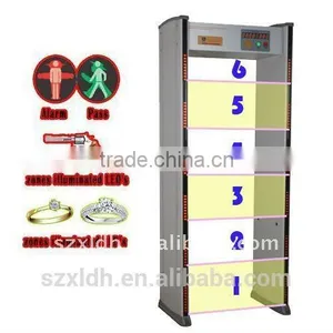 Door Frame Metal Detector LED Indicator XLD-A thumbnail-1