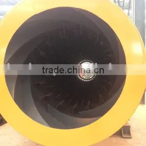 Reliabe Working Environmental Rotary Dryer, Rotary Drum Dryer With Lower Price for Sale thumbnail-5