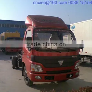 Freezer Truck Box Body for Sale Insullated Insulation Freezer Refeer Truck thumbnail-5