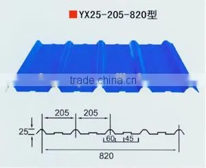 20 Gauge Corrugated Zinc Sheet Price thumbnail-4