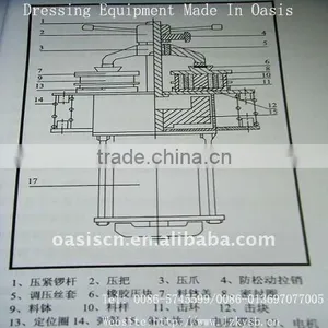 Lab Mineral Processing Crushing Splitter thumbnail-1