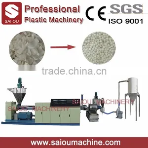 2016 Newest Pelletized Hdpe Plastic Flakes Granulating Machine Line thumbnail-1