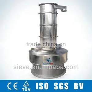 Widely Known China Gaofu Vibrating Conveyor thumbnail-1