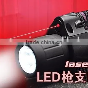 Hot Sale Tactical LED Laser Sight thumbnail-1
