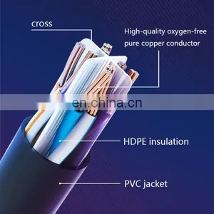 Manufacturers Sftp 23Awg Lan Cable Ethernet_Cable Cat5 Cat6 Network Cable Cavo Ethernet thumbnail-7