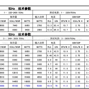 Scroll CompressorG453DH-72C2 G503DH-80C2 Refrigeration Unit Compressor 303DH-47B2 G503DH-83C2 thumbnail-4
