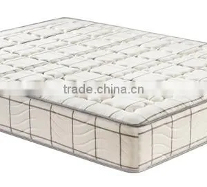 2016 Guangzhou CIFF Furniture Latest Design Indian Mattress M2016-5# thumbnail-2