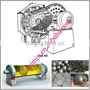 8-80mm Steel Ball for Bal Mill thumbnail-2