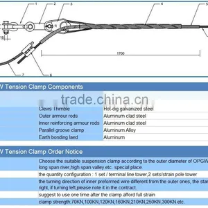 OPGW Tension Clamp Wedge Type Strain Clamp thumbnail-4
