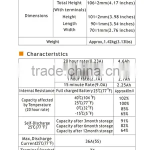 Wholesalers Guangzhou Low Price 12v 4.5ah Ups Inverters Battery thumbnail-5