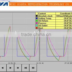 Agent Refrigeration Circulator Agent Refrigeration Bath Circulators Agent Cooling Bath Circulators thumbnail-4
