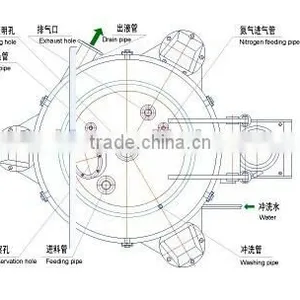 Factory Centrifugual Dewatering Machine for Sale thumbnail-3