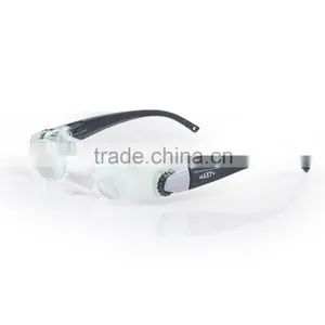 BJ65012 New Max TV Television Magnifying Glasses 2.1X 0 to -300 Degree Goggles Magnifier thumbnail-5