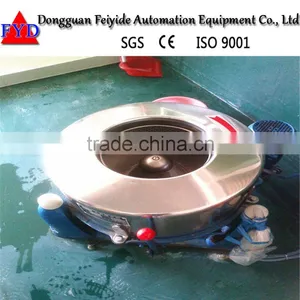 Feiyide Stainless Steel Centrifugal Dryers/Launfry-drier for Industry thumbnail-4