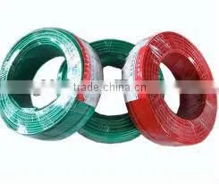 Halogen Free Xlpe Insulated Cable UL3266 thumbnail-1