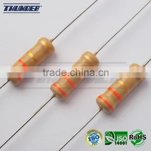 TC2588 Carbon Film DIP Resistors for Automotive Computer Instrumentation thumbnail-2