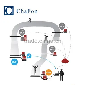 Uhf Rfid Equipment for Marathon Race Timing thumbnail-6