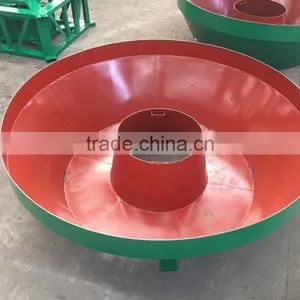China Wet Pan Mill for Sale, Double Wheel Gold Grinding Mill Machine Price List thumbnail-4