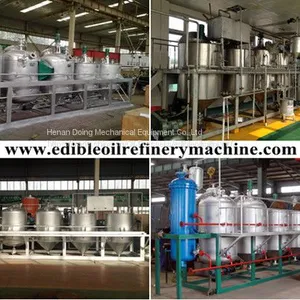 Palm Oil Refining Process thumbnail-1